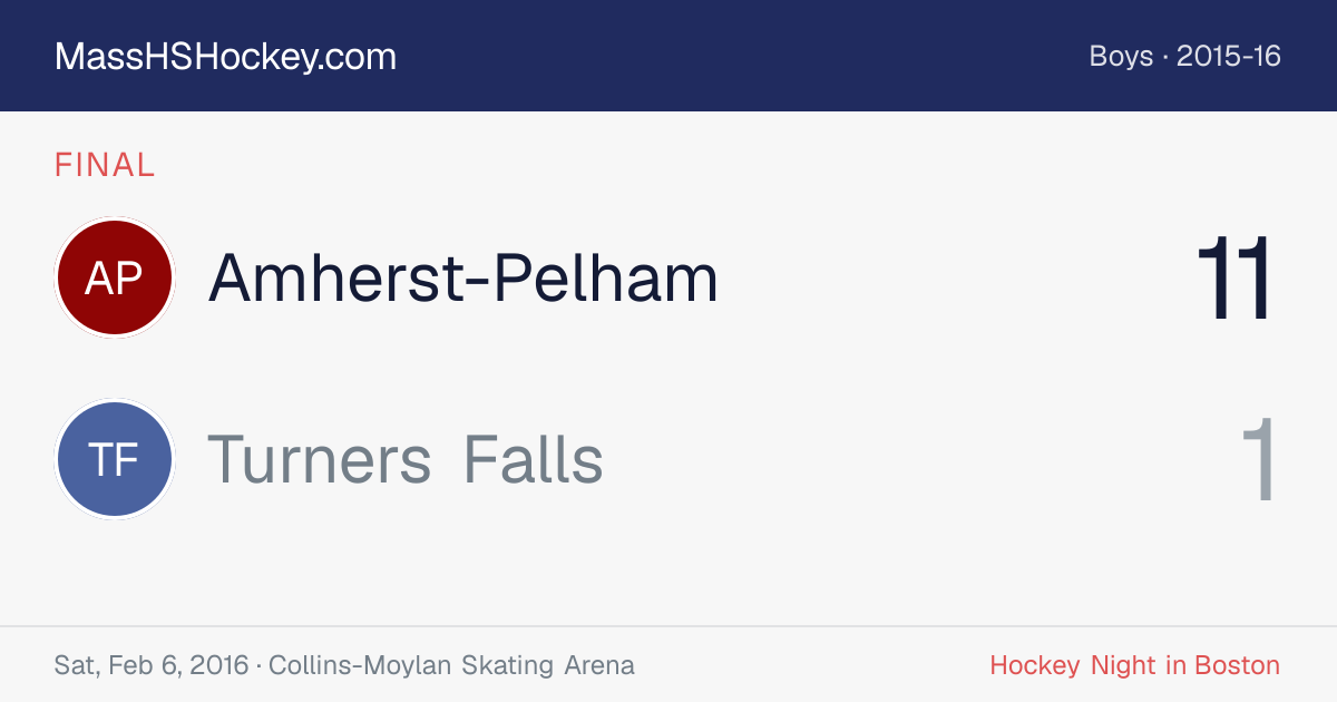 Amherst-Pelham at Turners Falls score card