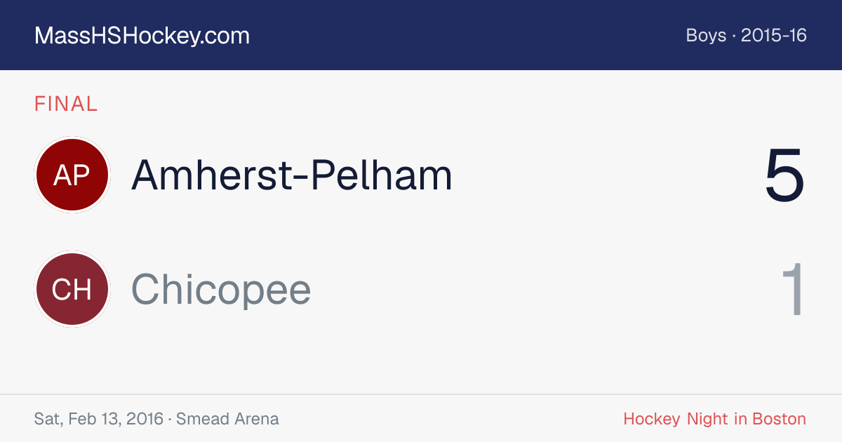 Amherst-Pelham at Chicopee score card