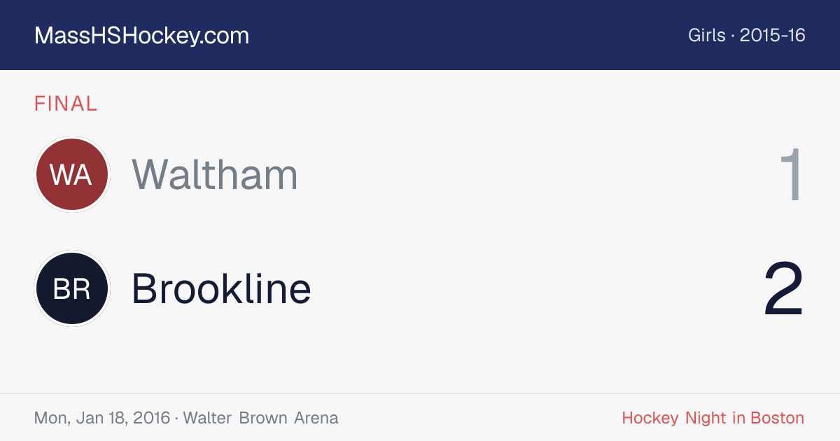 Waltham at Brookline score card