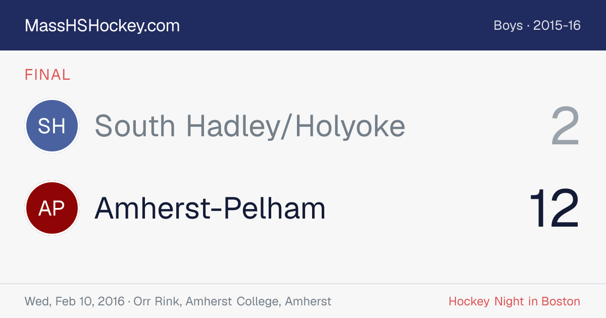 South Hadley/Holyoke at Amherst-Pelham score card