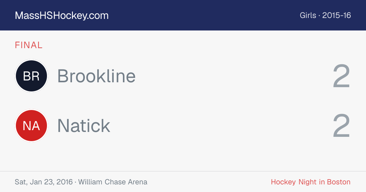 Brookline at Natick score card