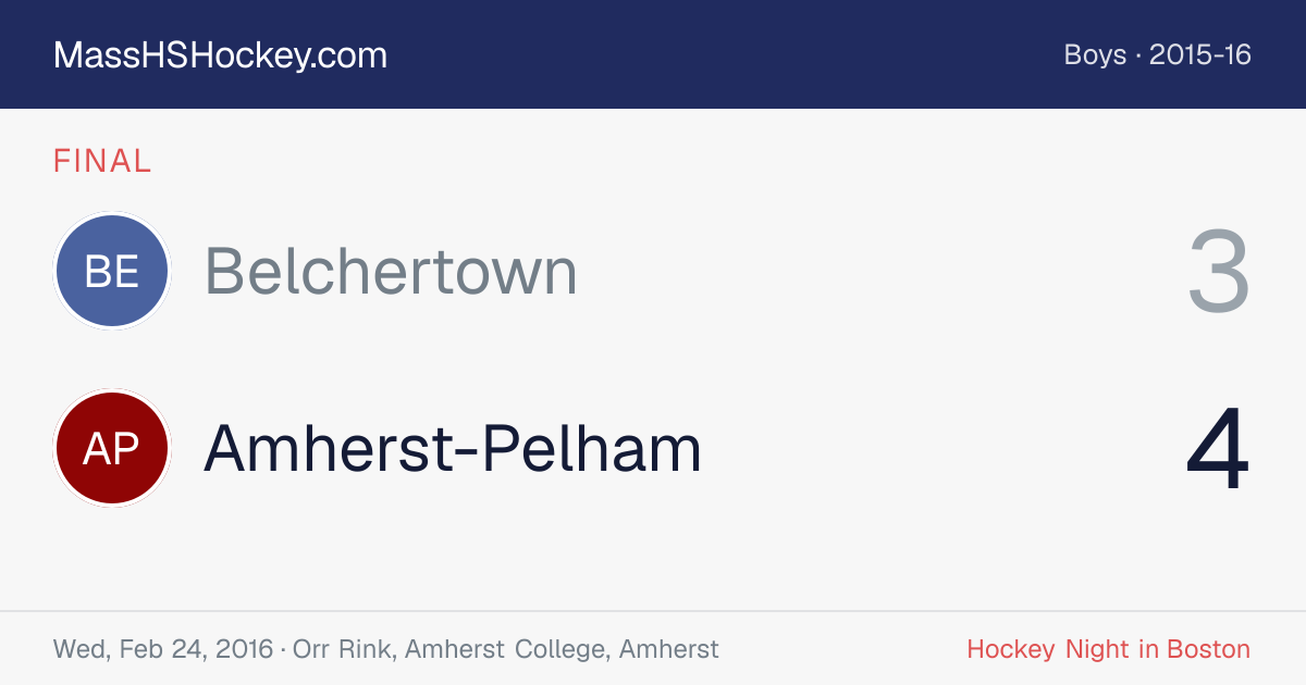 Belchertown at Amherst-Pelham score card