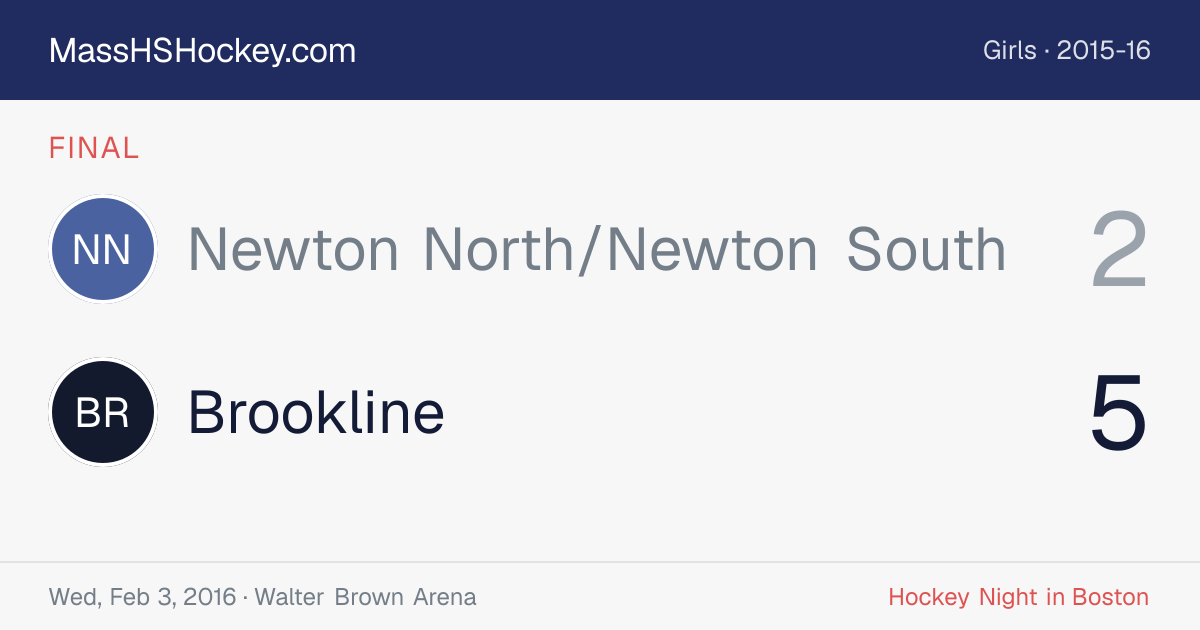 Newton North/Newton South at Brookline score card