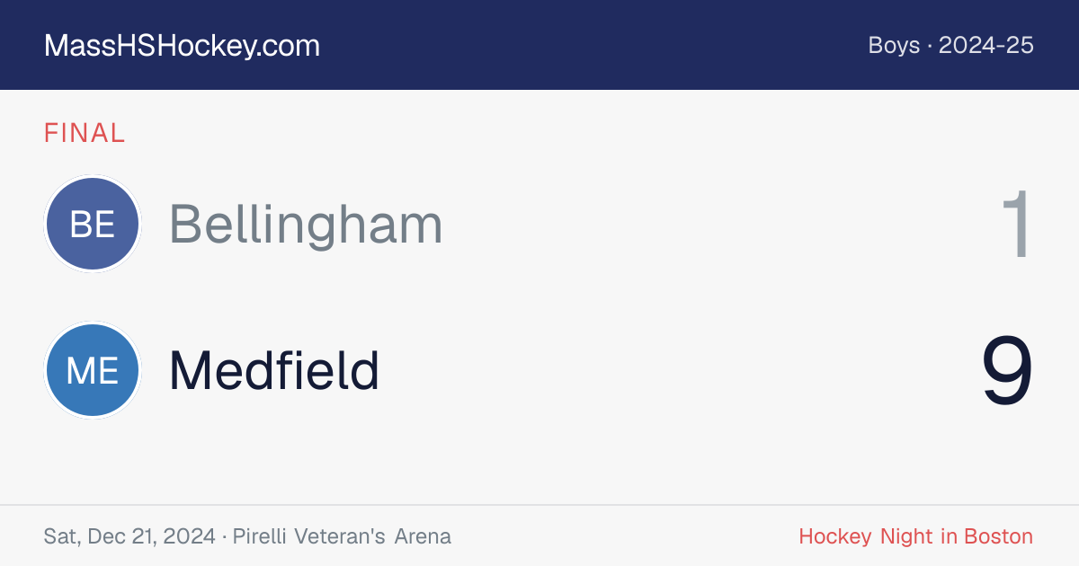 Bellingham at Medfield score card