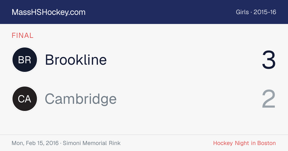 Brookline at Cambridge score card