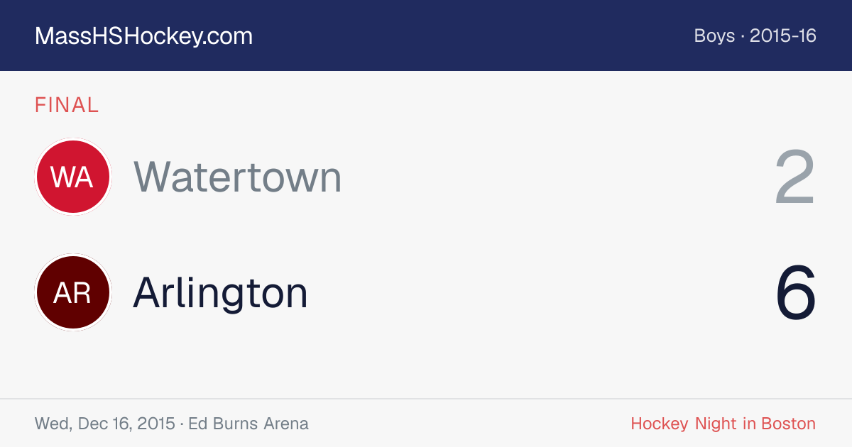 Watertown at Arlington score card