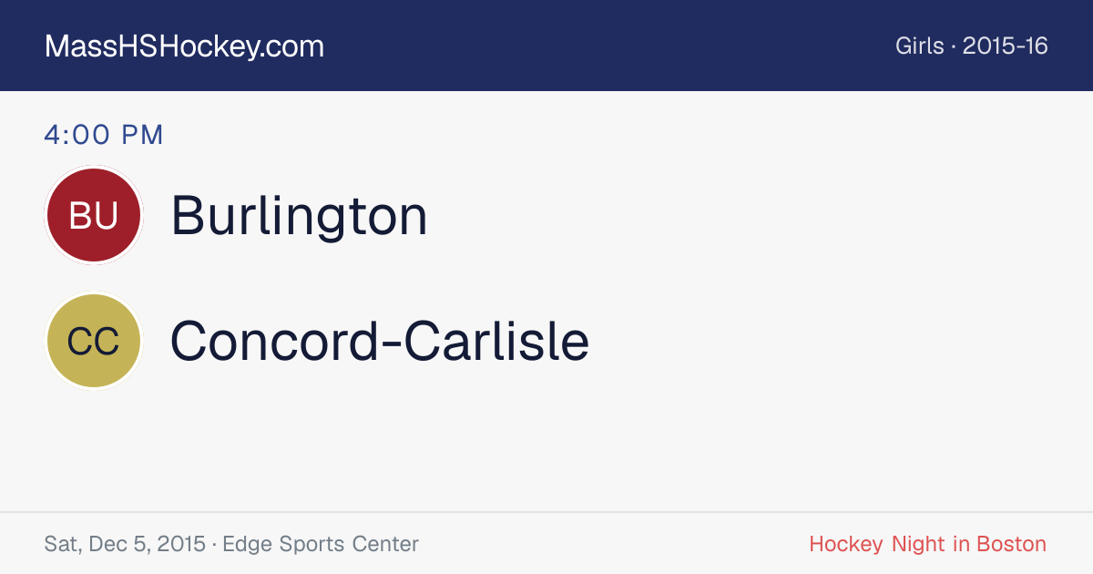 Burlington at Concord-Carlisle score card