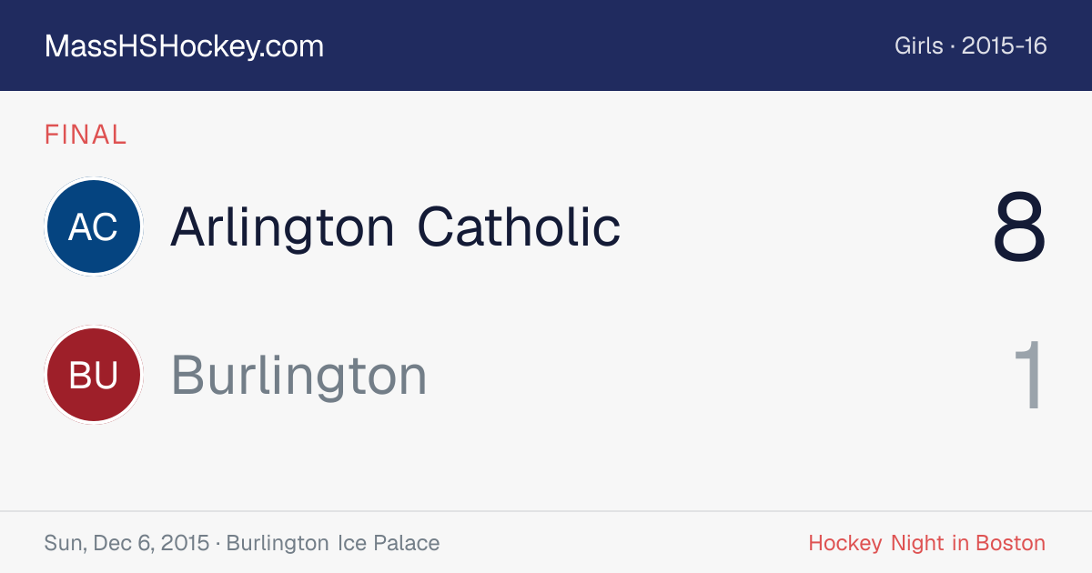 Arlington Catholic at Burlington score card