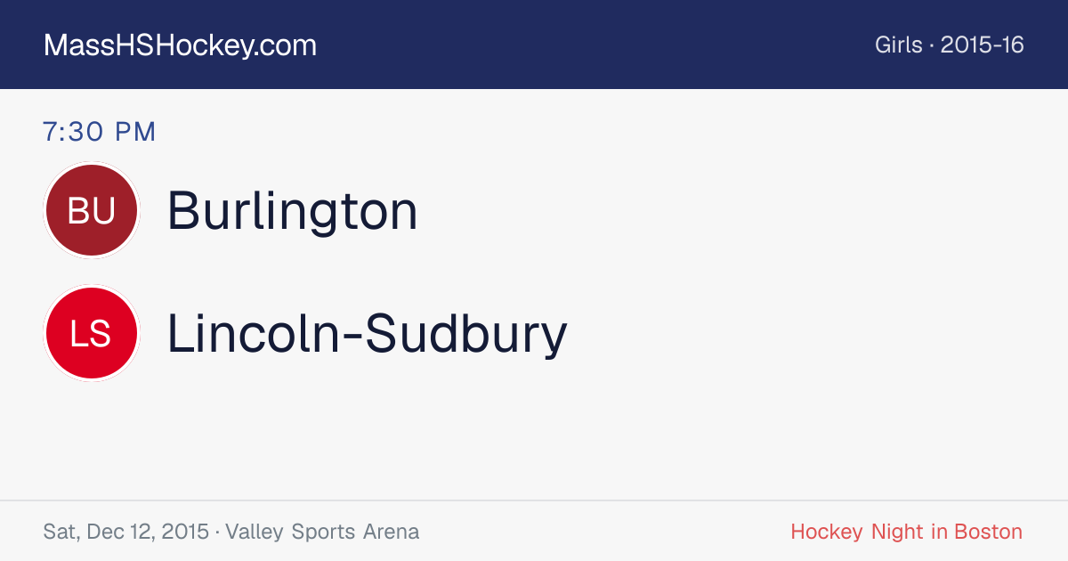 Burlington at Lincoln-Sudbury score card