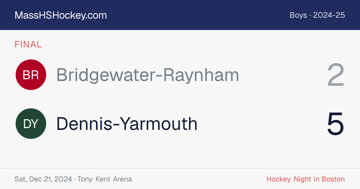 Bridgewater-Raynham at Dennis-Yarmouth score card