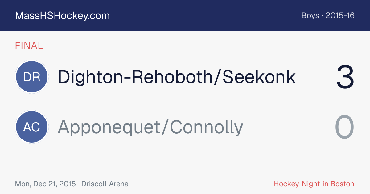 Dighton-Rehoboth/Seekonk at Apponequet/Connolly score card