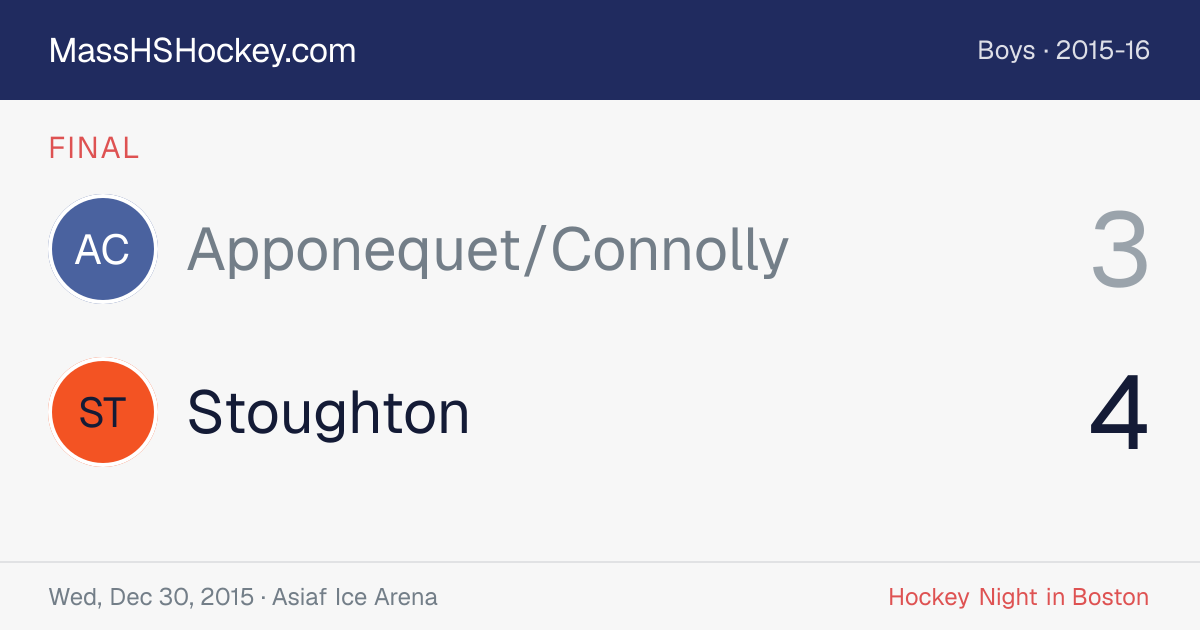 Apponequet/Connolly at Stoughton score card