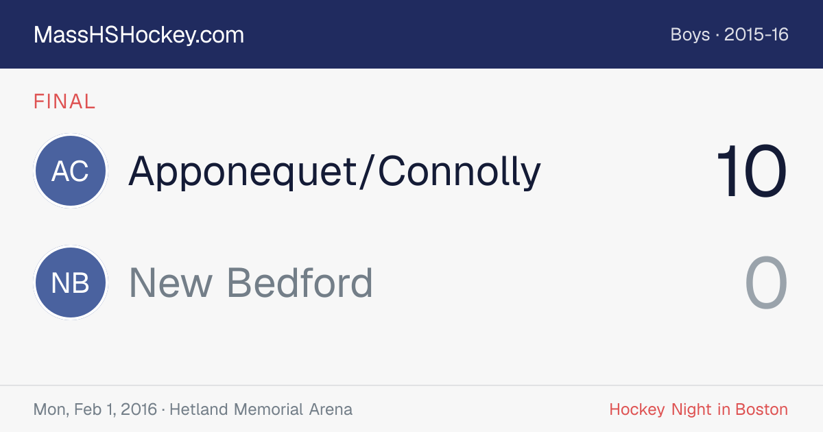 Apponequet/Connolly at New Bedford score card