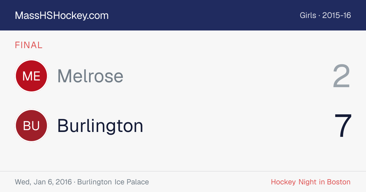 Melrose at Burlington score card
