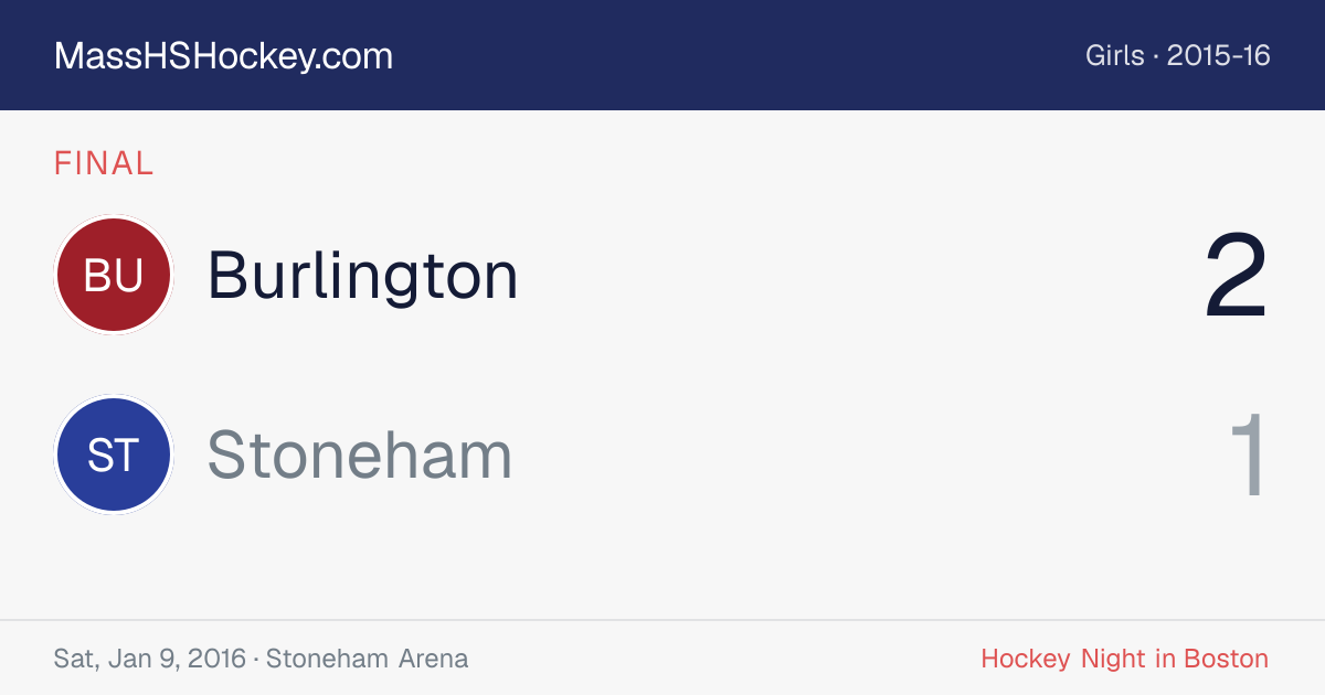 Burlington at Stoneham score card