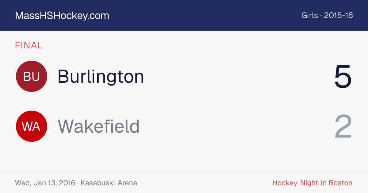 Burlington at Wakefield score card