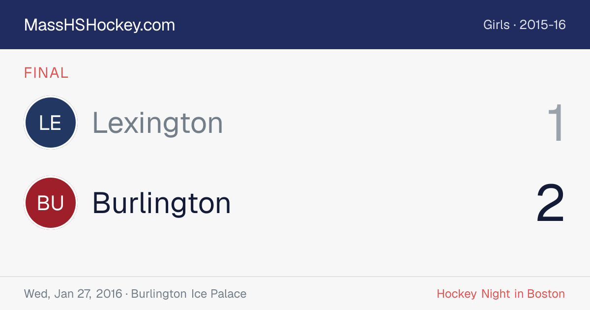 Lexington at Burlington score card
