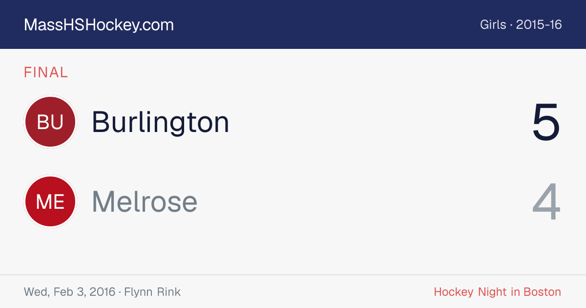 Burlington at Melrose score card