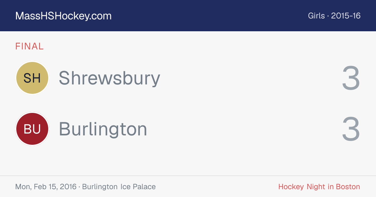 Shrewsbury at Burlington score card