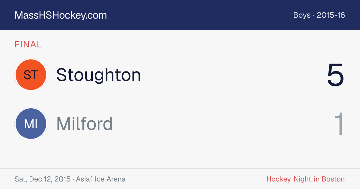 Stoughton at Milford score card