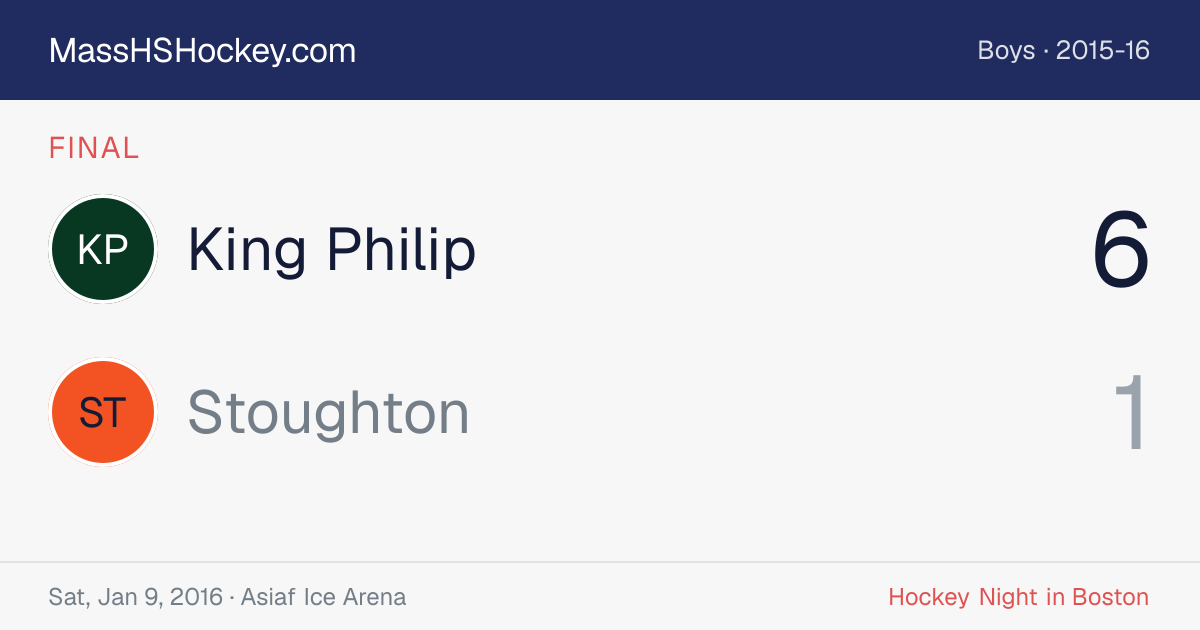 King Philip at Stoughton score card