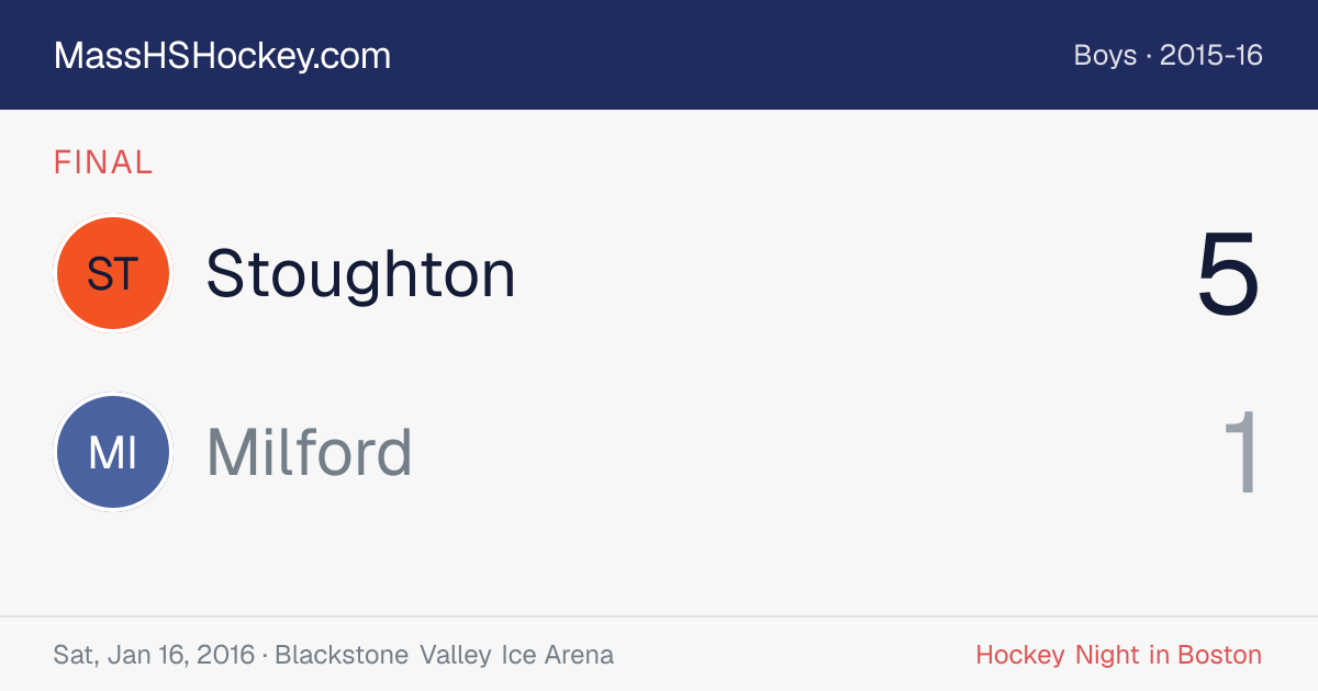 Stoughton at Milford score card