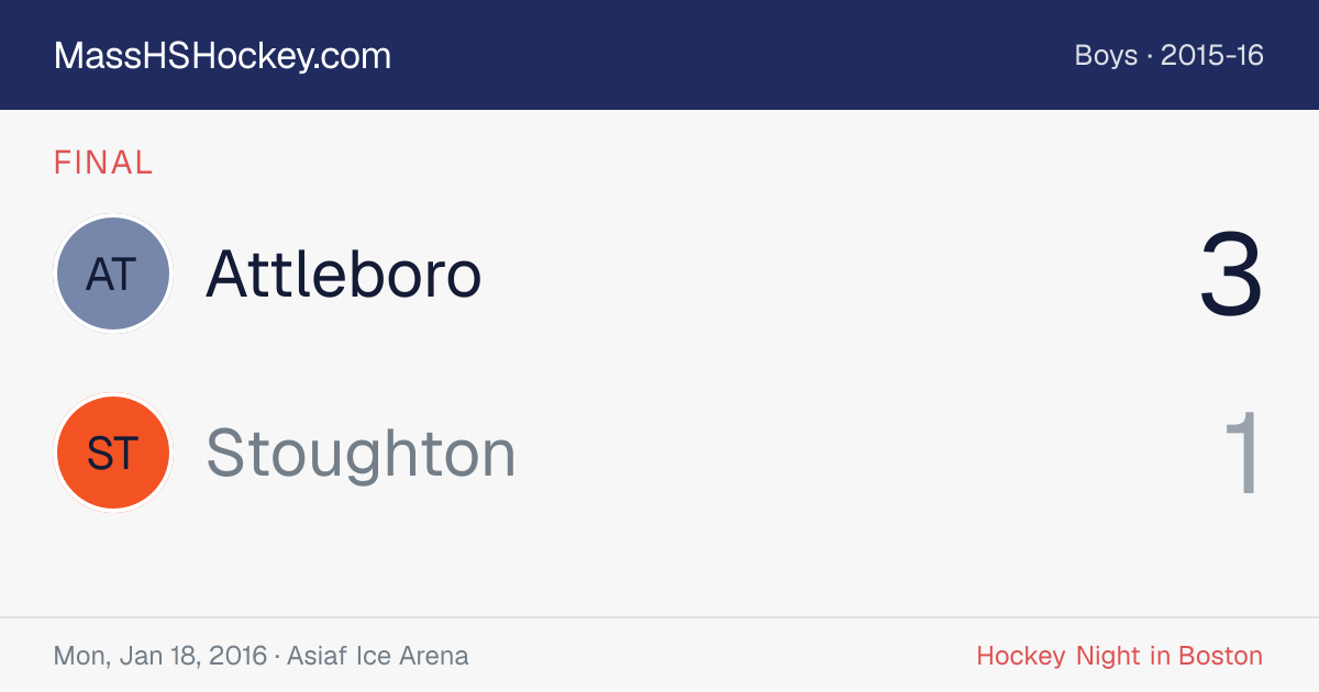Attleboro at Stoughton score card
