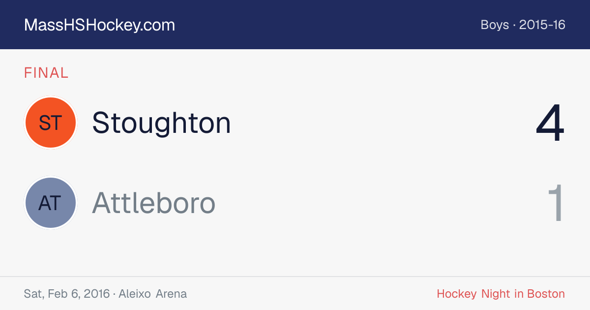 Stoughton at Attleboro score card