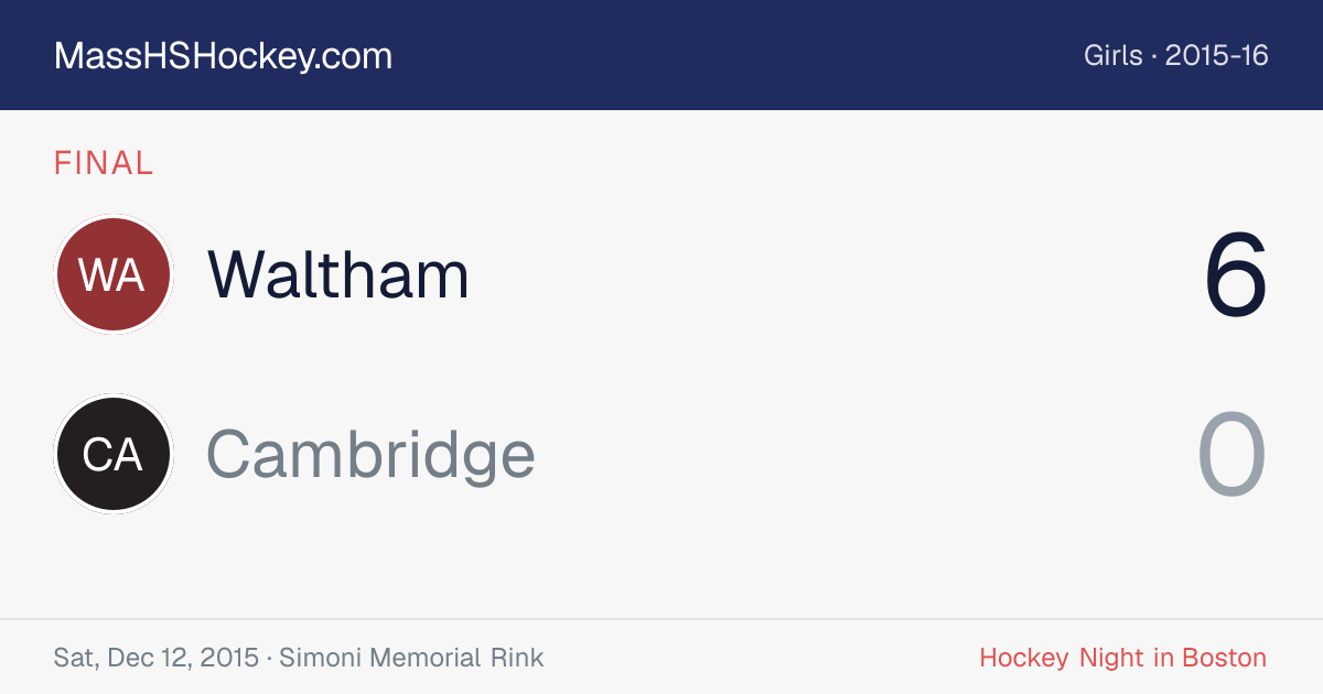 Waltham at Cambridge score card