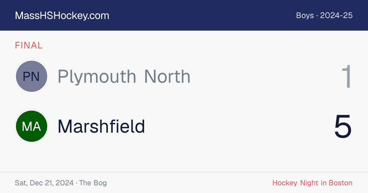 Plymouth North at Marshfield score card