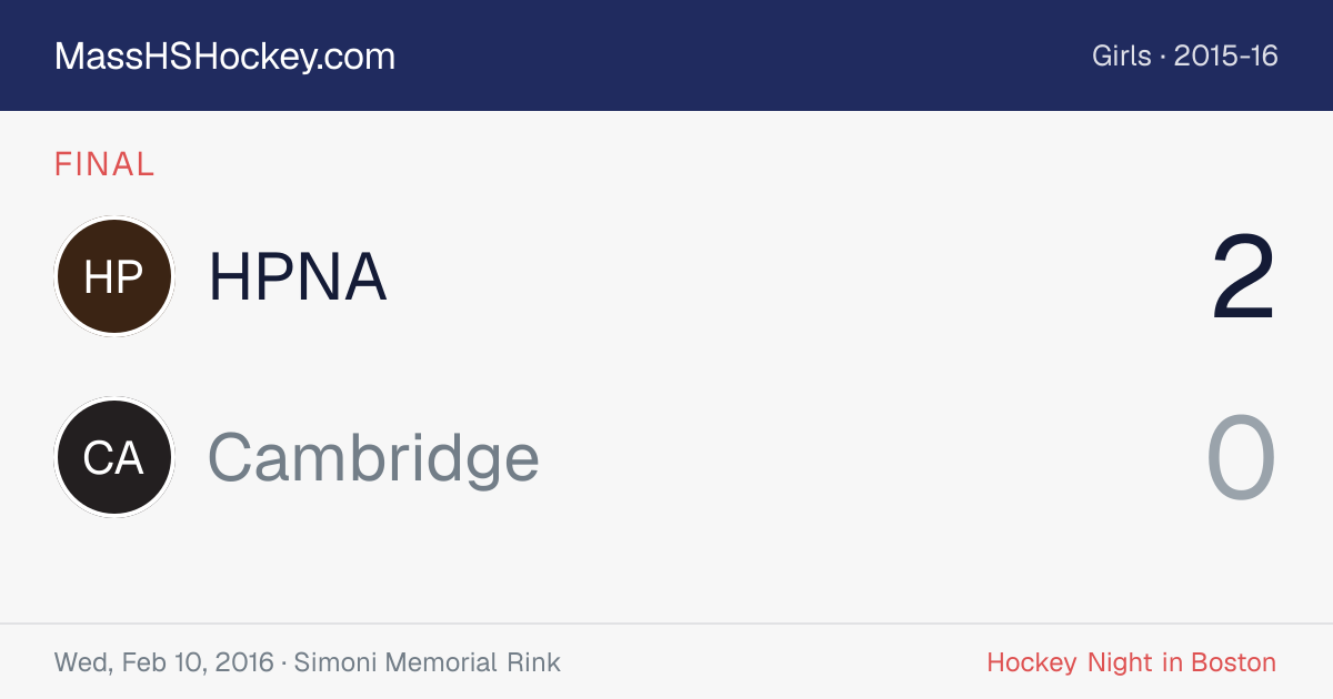 HPNA at Cambridge score card