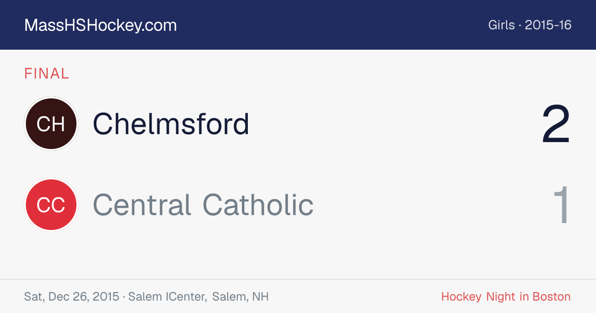 Chelmsford at Central Catholic score card