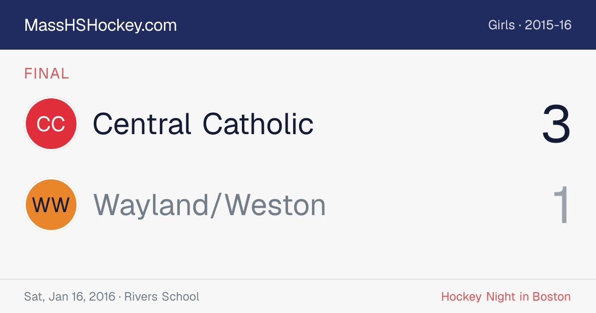 Central Catholic at Wayland/Weston score card