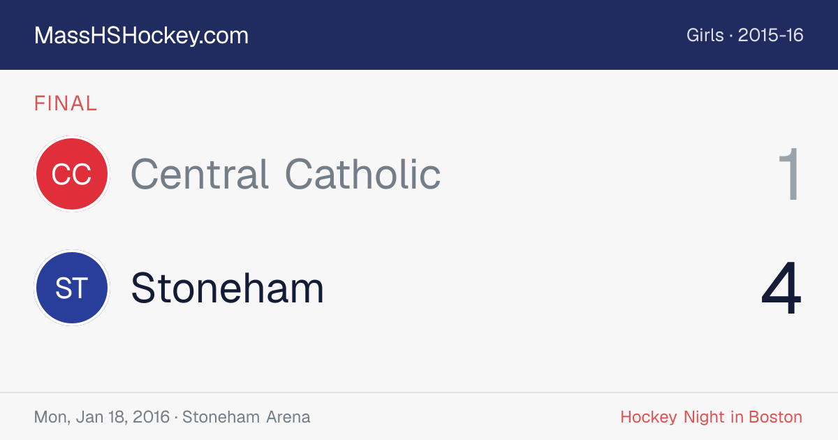 Central Catholic at Stoneham score card