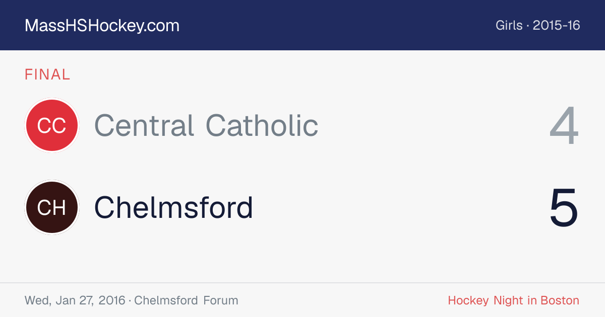 Central Catholic at Chelmsford score card
