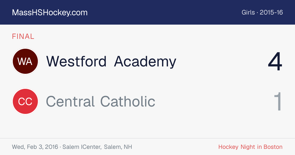 Westford Academy at Central Catholic score card