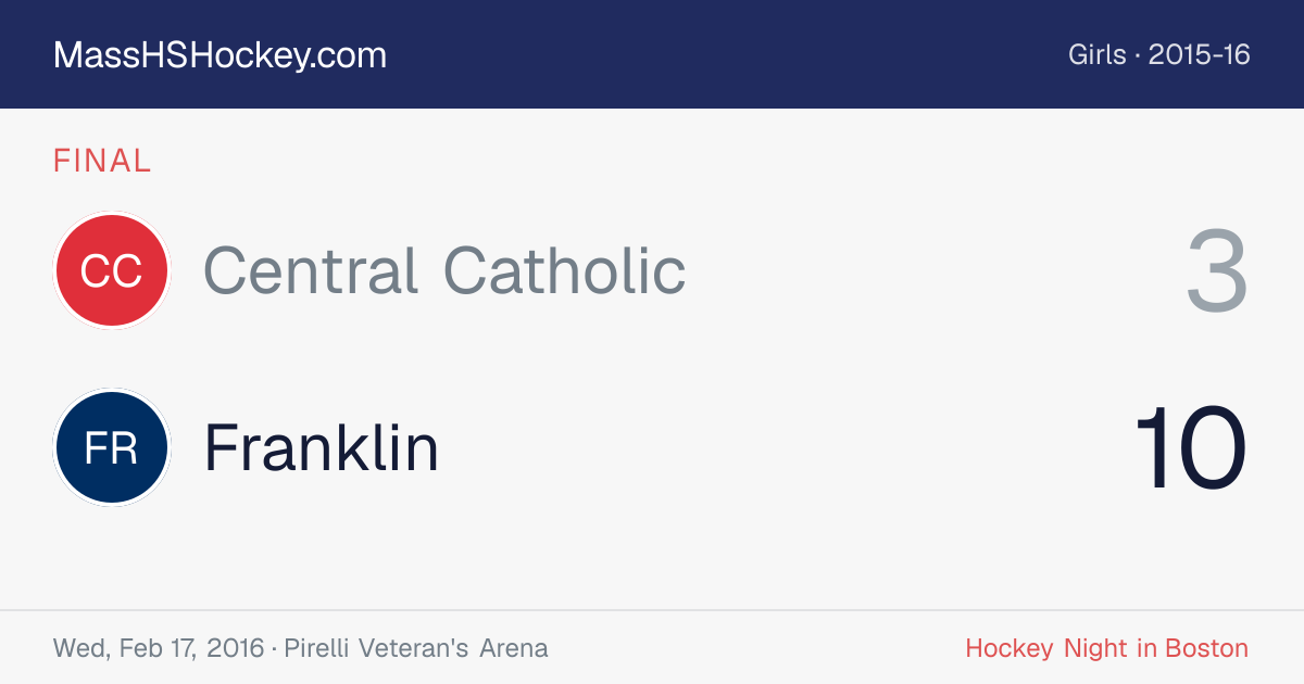 Central Catholic at Franklin score card