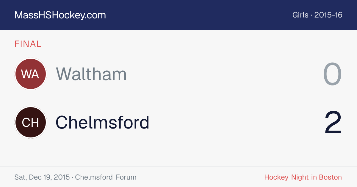 Waltham at Chelmsford score card