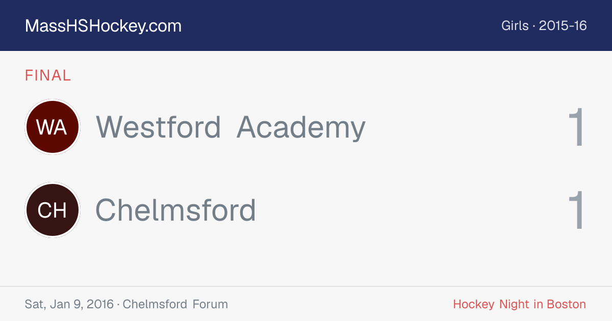 Westford Academy at Chelmsford score card