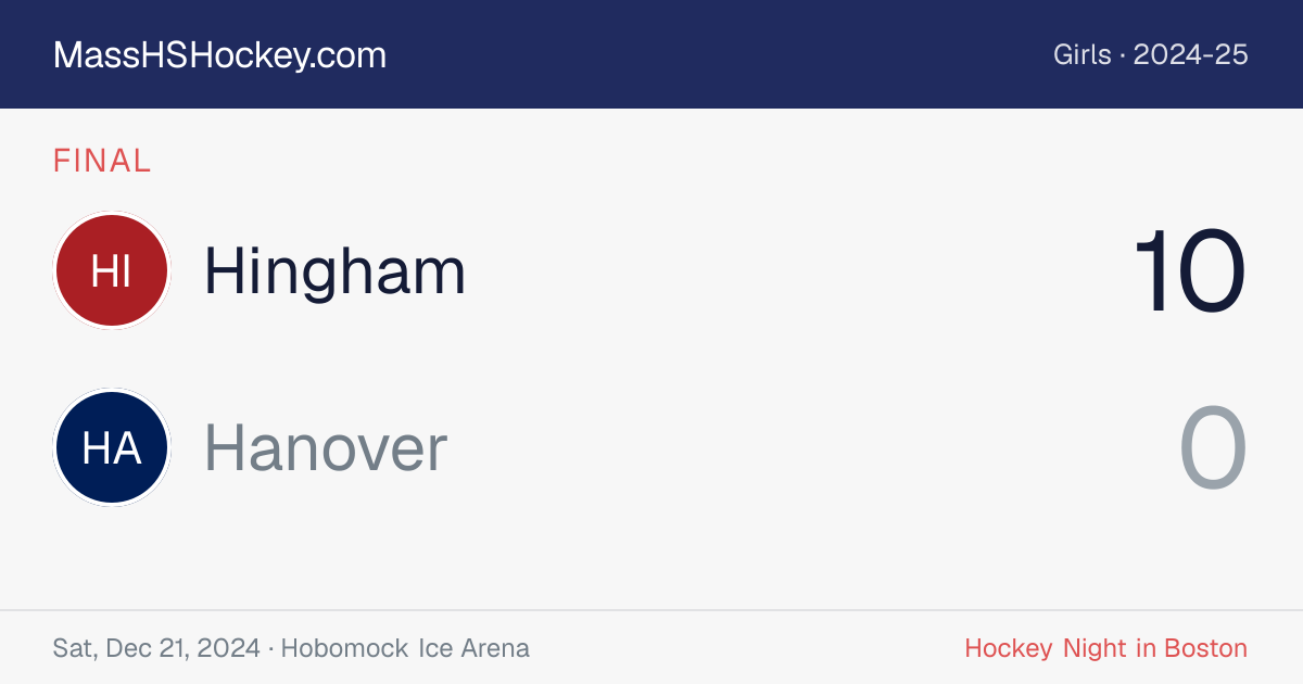 Hingham at Hanover score card