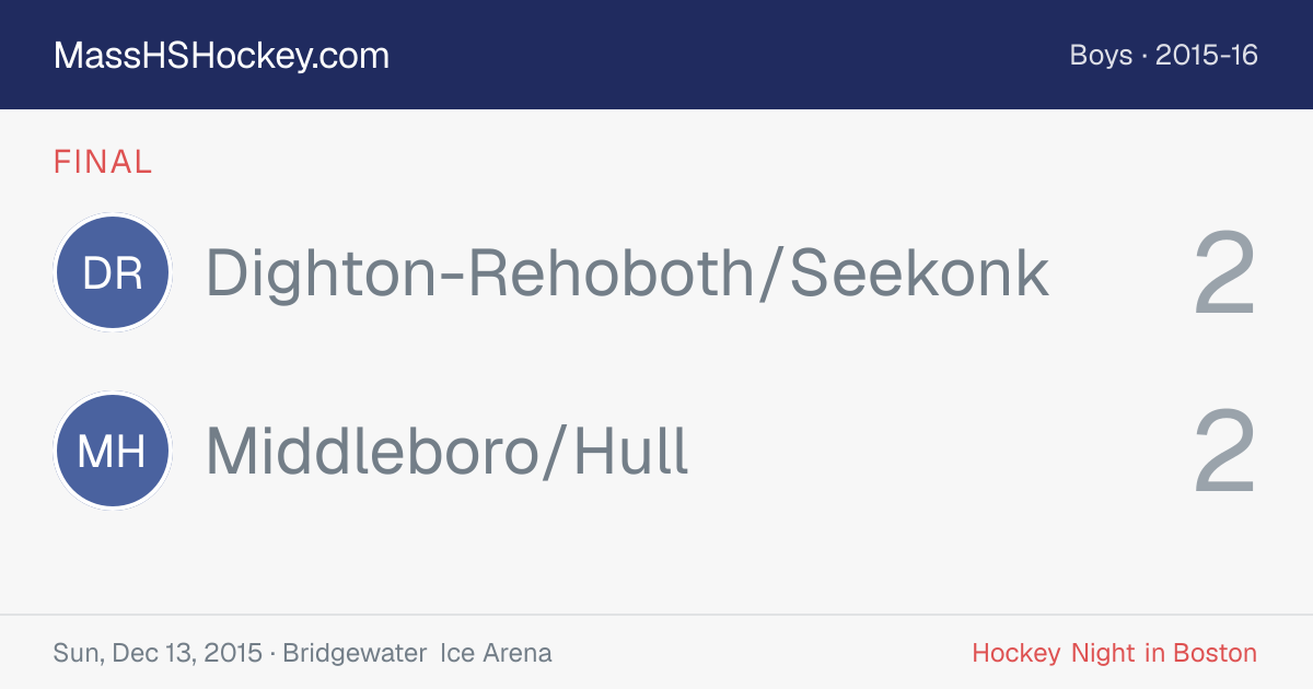 Dighton-Rehoboth/Seekonk at Middleboro/Hull score card