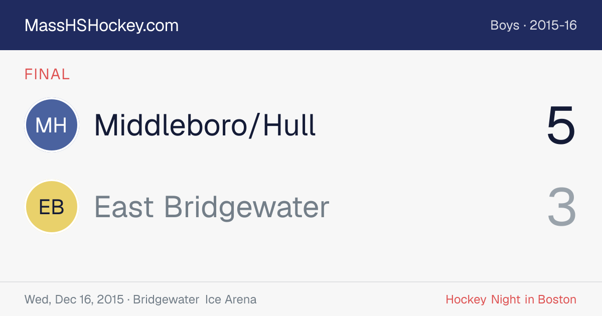 Middleboro/Hull at East Bridgewater score card