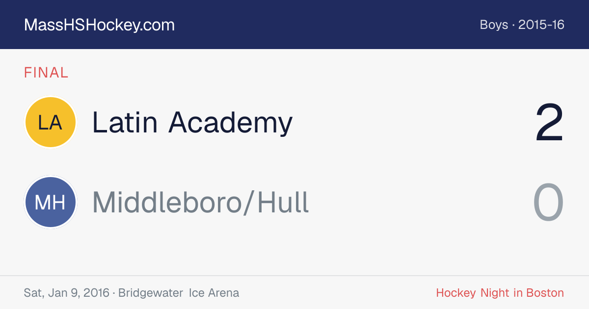 Latin Academy at Middleboro/Hull score card