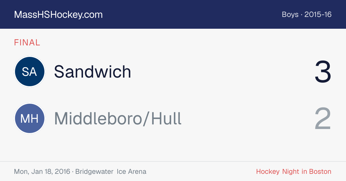 Sandwich at Middleboro/Hull score card