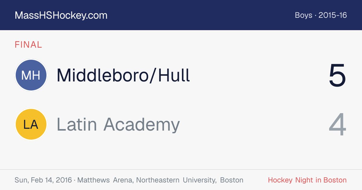 Middleboro/Hull at Latin Academy score card