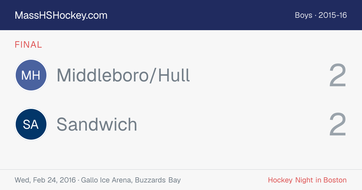 Middleboro/Hull at Sandwich score card