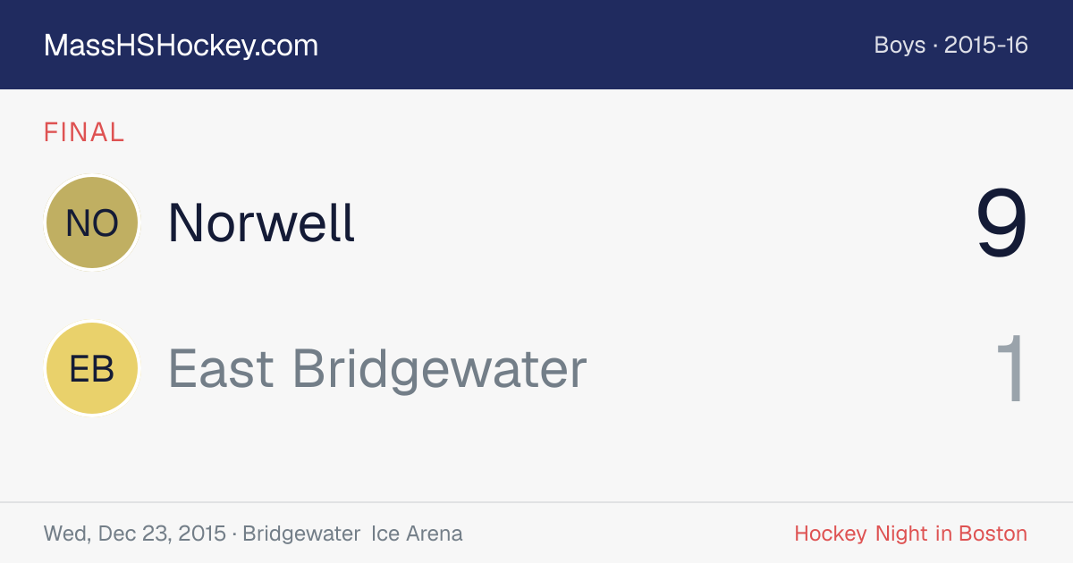 Norwell at East Bridgewater score card