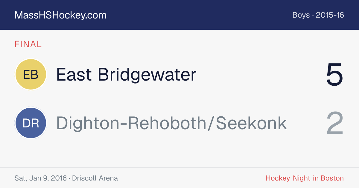 East Bridgewater at Dighton-Rehoboth/Seekonk score card