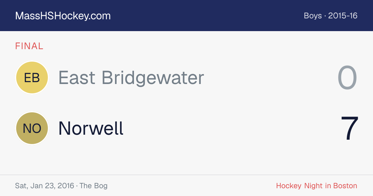 East Bridgewater at Norwell score card