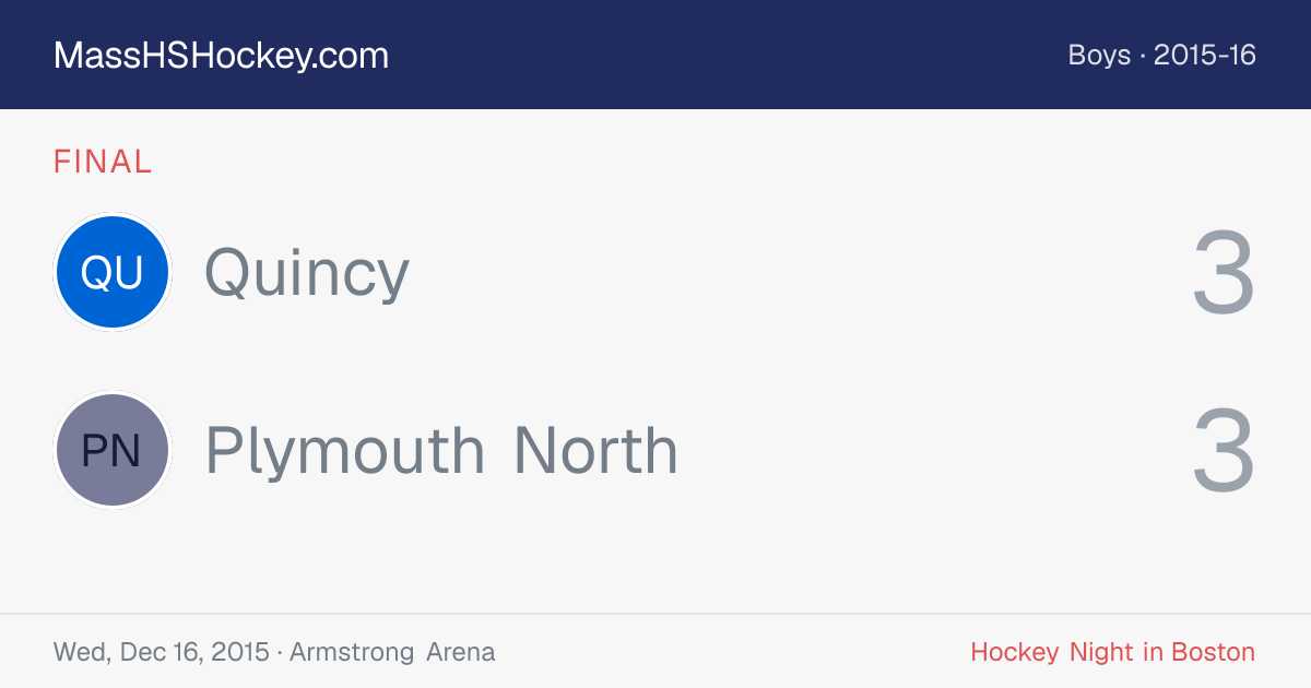 Quincy at Plymouth North score card